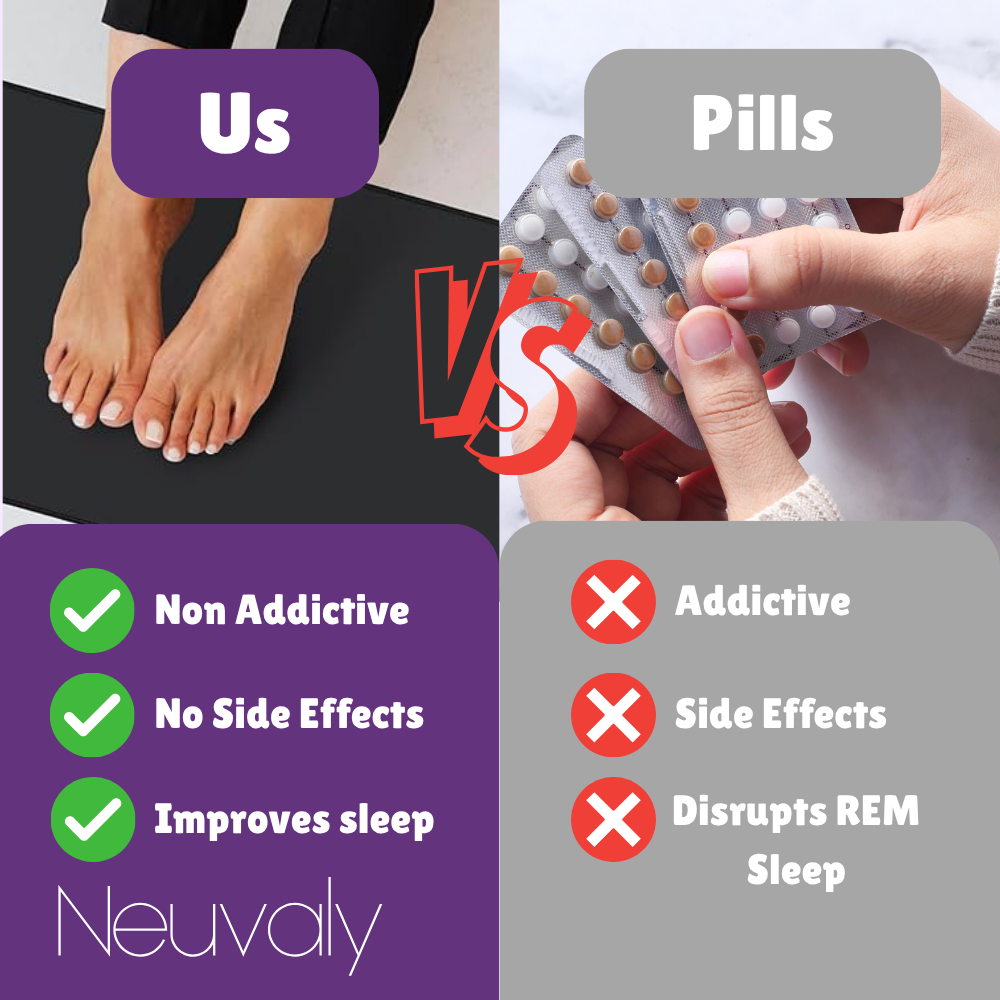 Anxiety Relief Mat