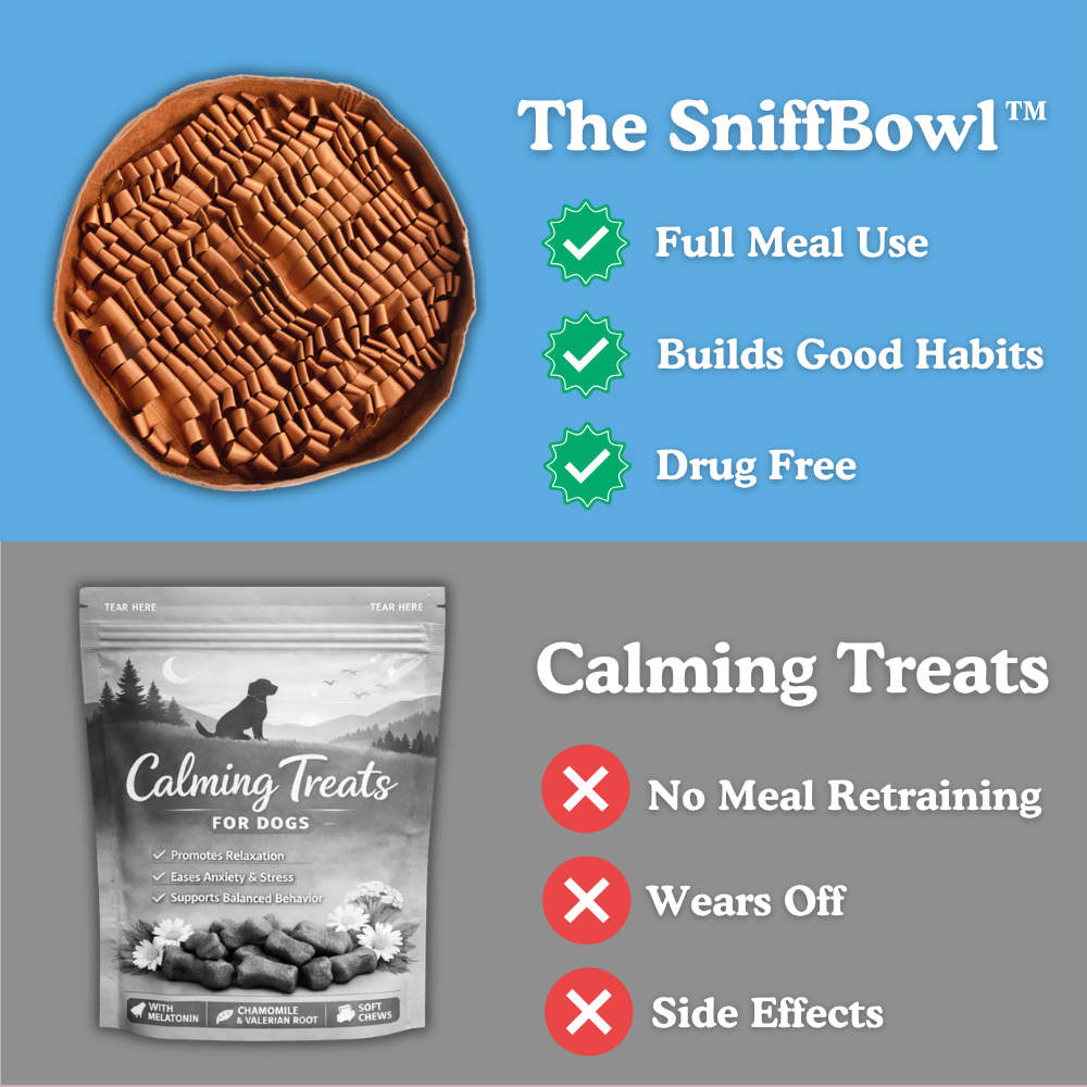 The SniffBowl